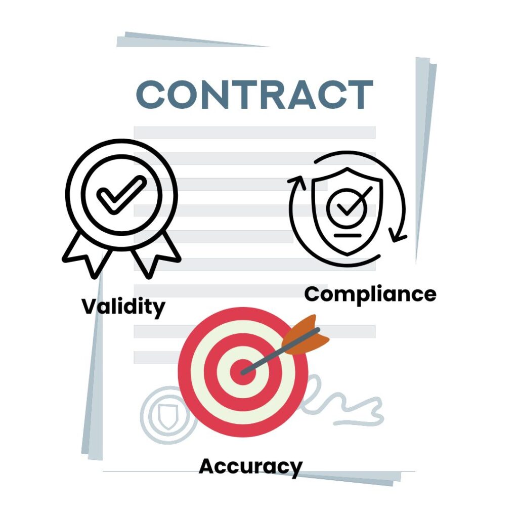 Change Order Inspection